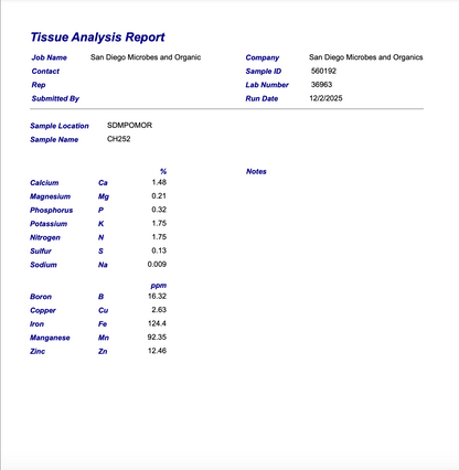 Orchard/Vineyard Soil Consultation and Complete Testing Package
