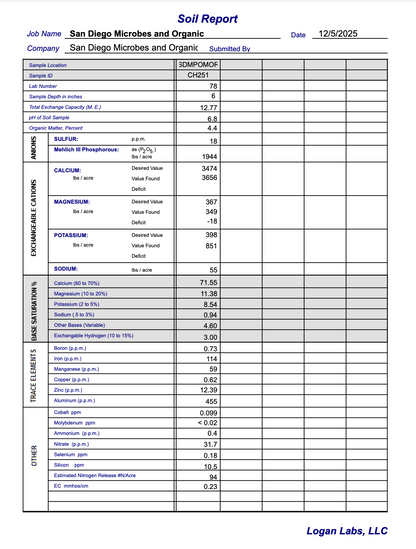 Orchard/Vineyard Soil Consultation and Complete Testing Package